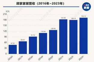 英格兰复兴&布莱顿黑店的大脑，阿什沃斯配得上曼联的2000万镑